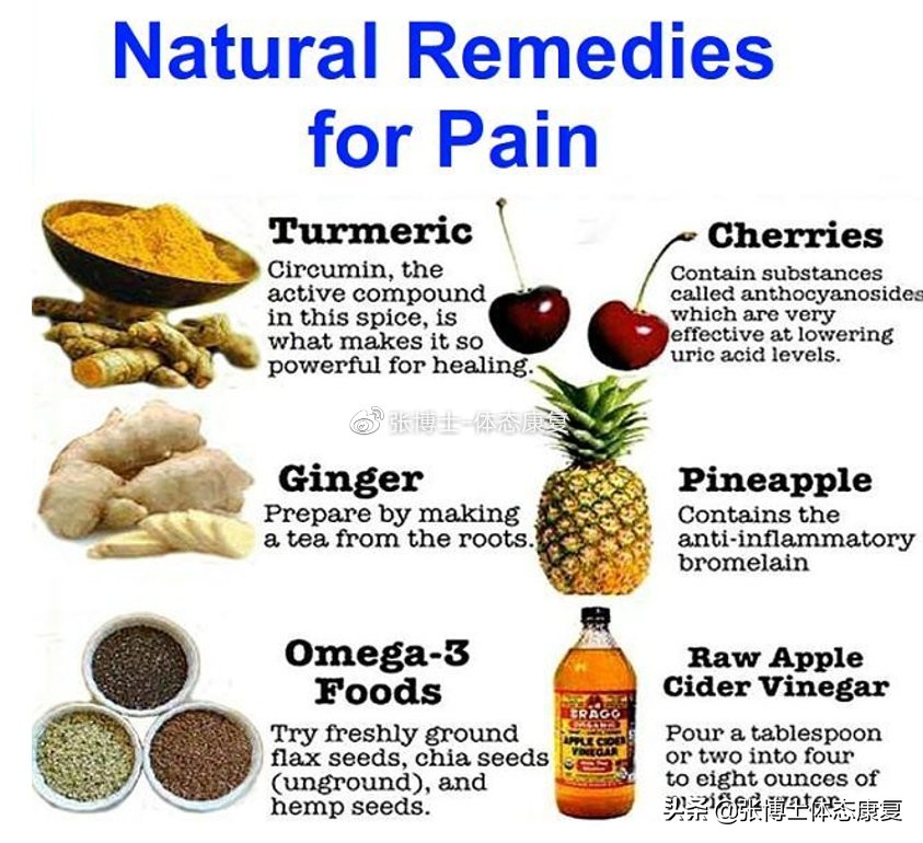 「体态康复」缓解下背痛的十六条建议