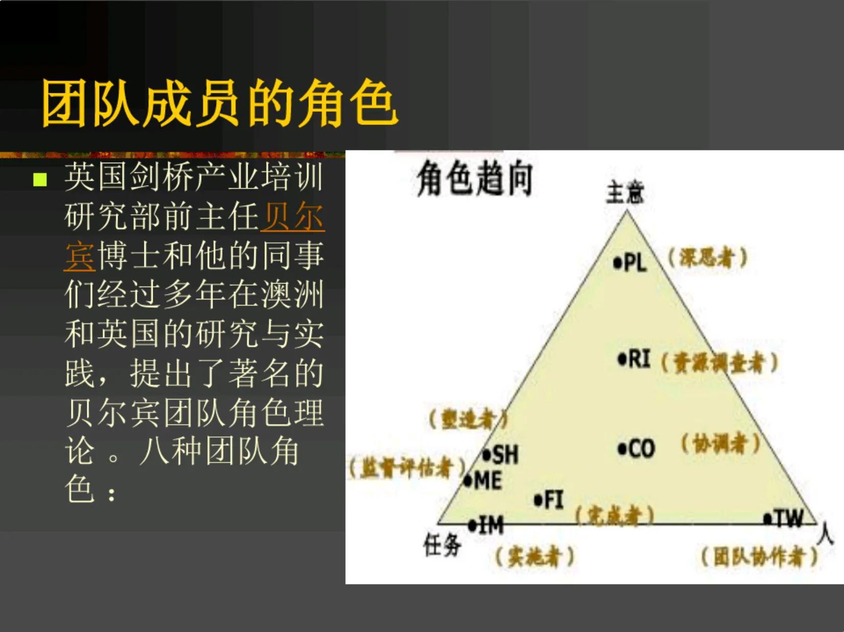 管理者如何提高团队的凝聚力,管理者想提升团队凝聚力怎么说