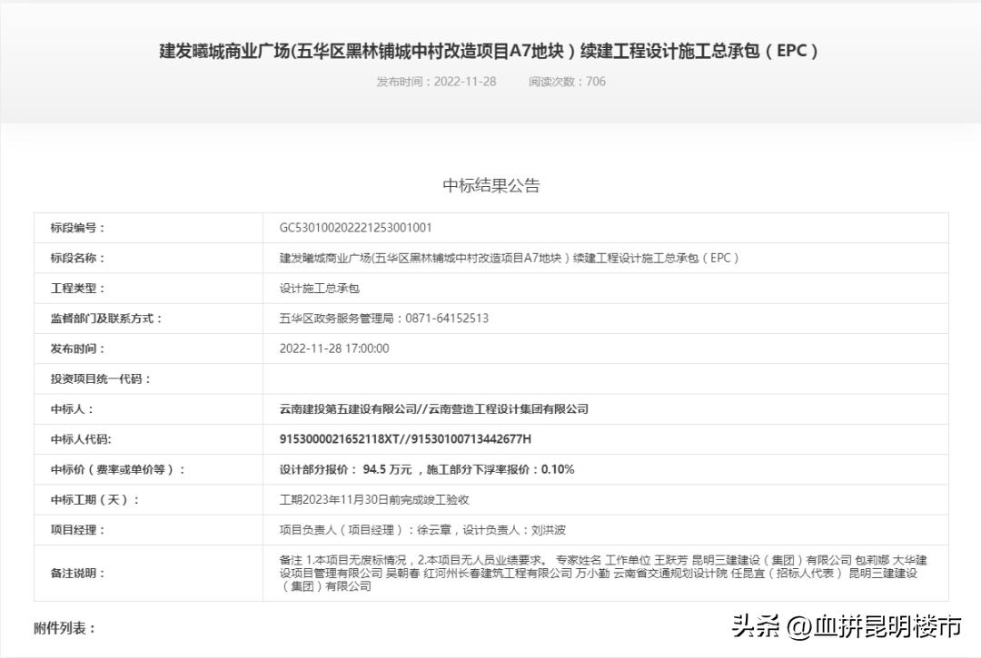 云南建投正式接手西城时代西锦里，建设进度实探