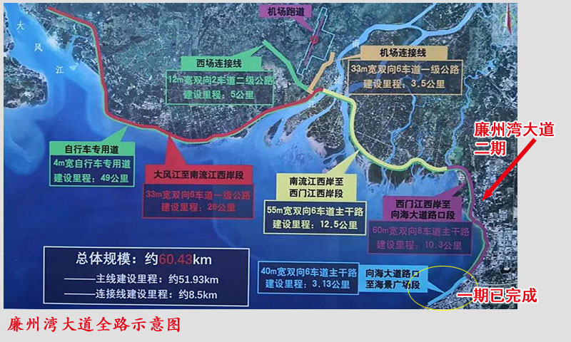 「现场组图」影响北海楼市的主要工程施工进度,2022年8月