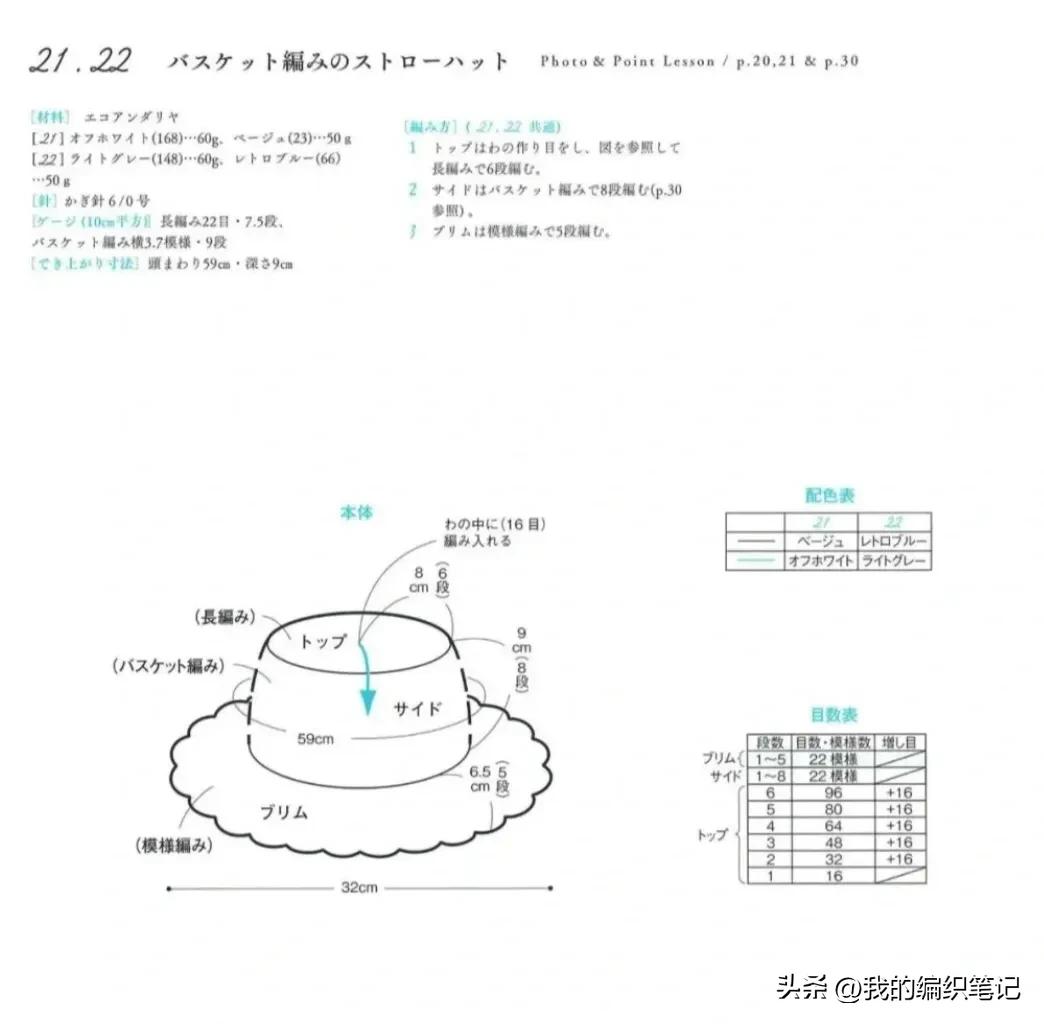 最新款带遮阳的帽子手工编织,今年最火的5款帽子的编织教程