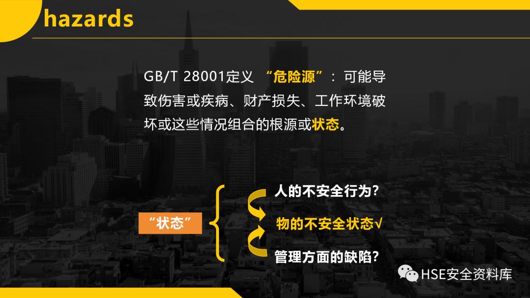 ppt安全防范图片,不安全行为的预防与控制ppt