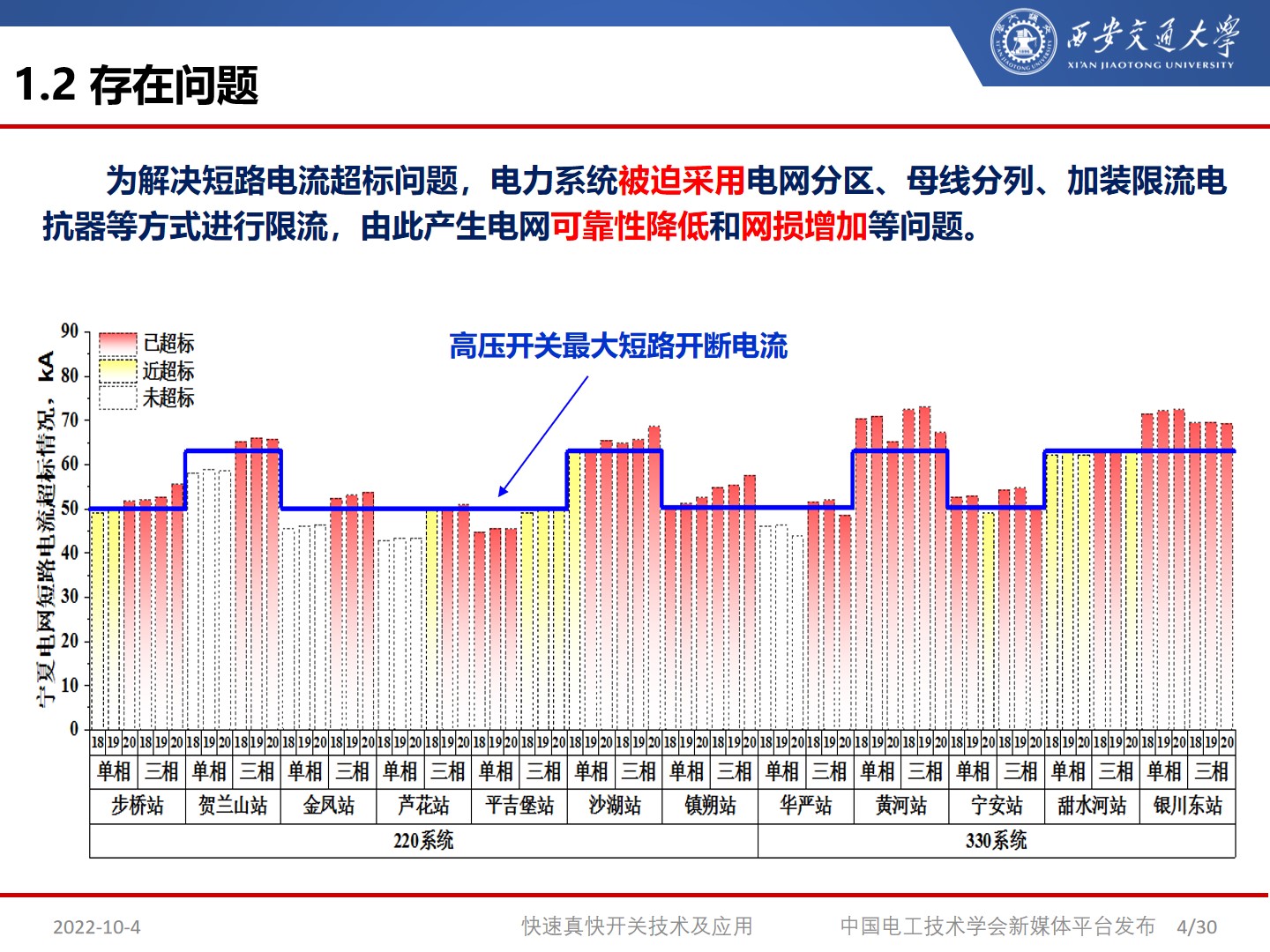 宁夏国网艾绍贵,艾绍贵