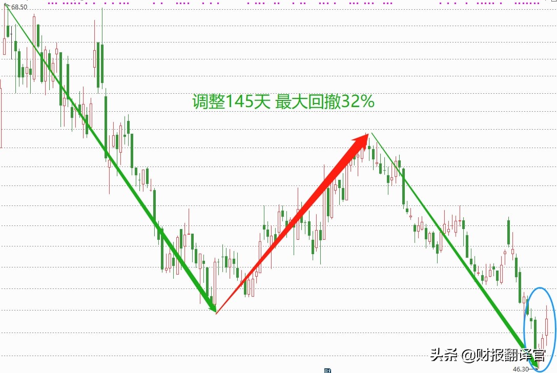 元宇宙数字孪生股,元宇宙虚拟机器人股票