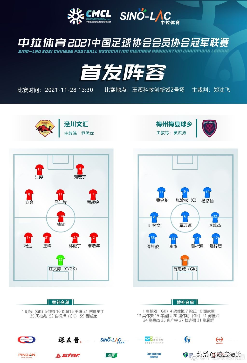 中冠总决赛淄博,山东淄博夺冠