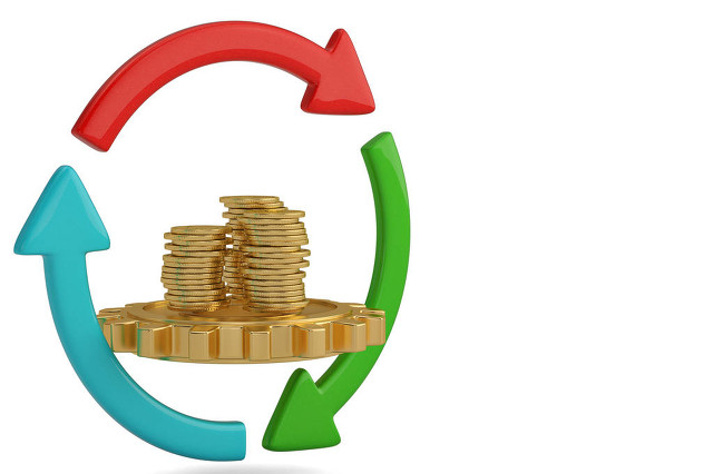 股票买卖周期,四种买入股票的最佳时机