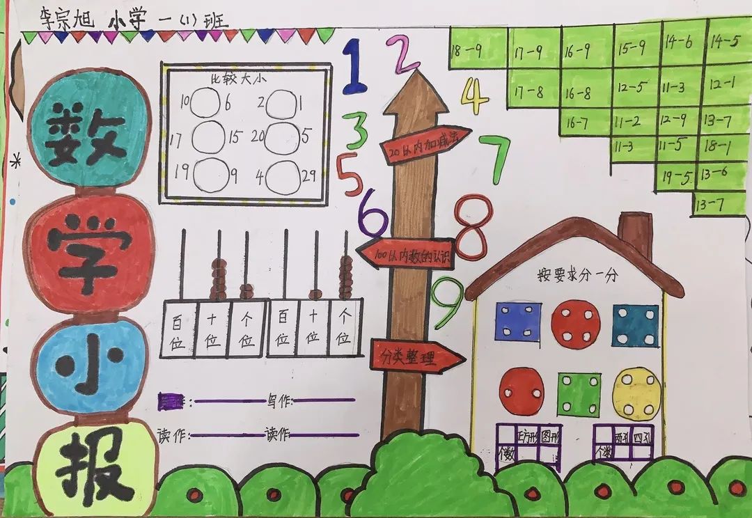 寒假创意实践作业数学,寒假趣味数学作业小学