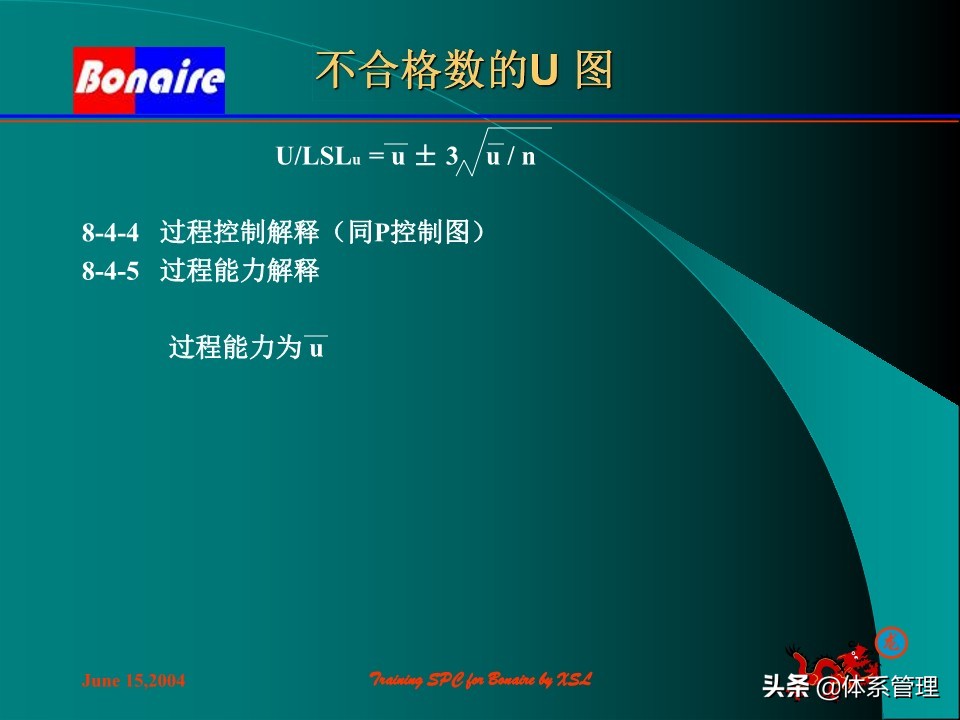 so浣撶郴绠$悊鍩硅瑙嗛,绠$悊浣撶郴瀹℃牳鎸囧崡鍩硅