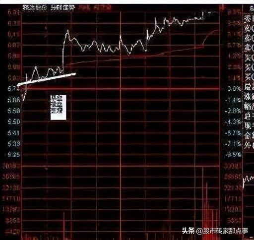 股市尾盘集合竞价大跌怎么回事,股市收盘前集合竞价跳水