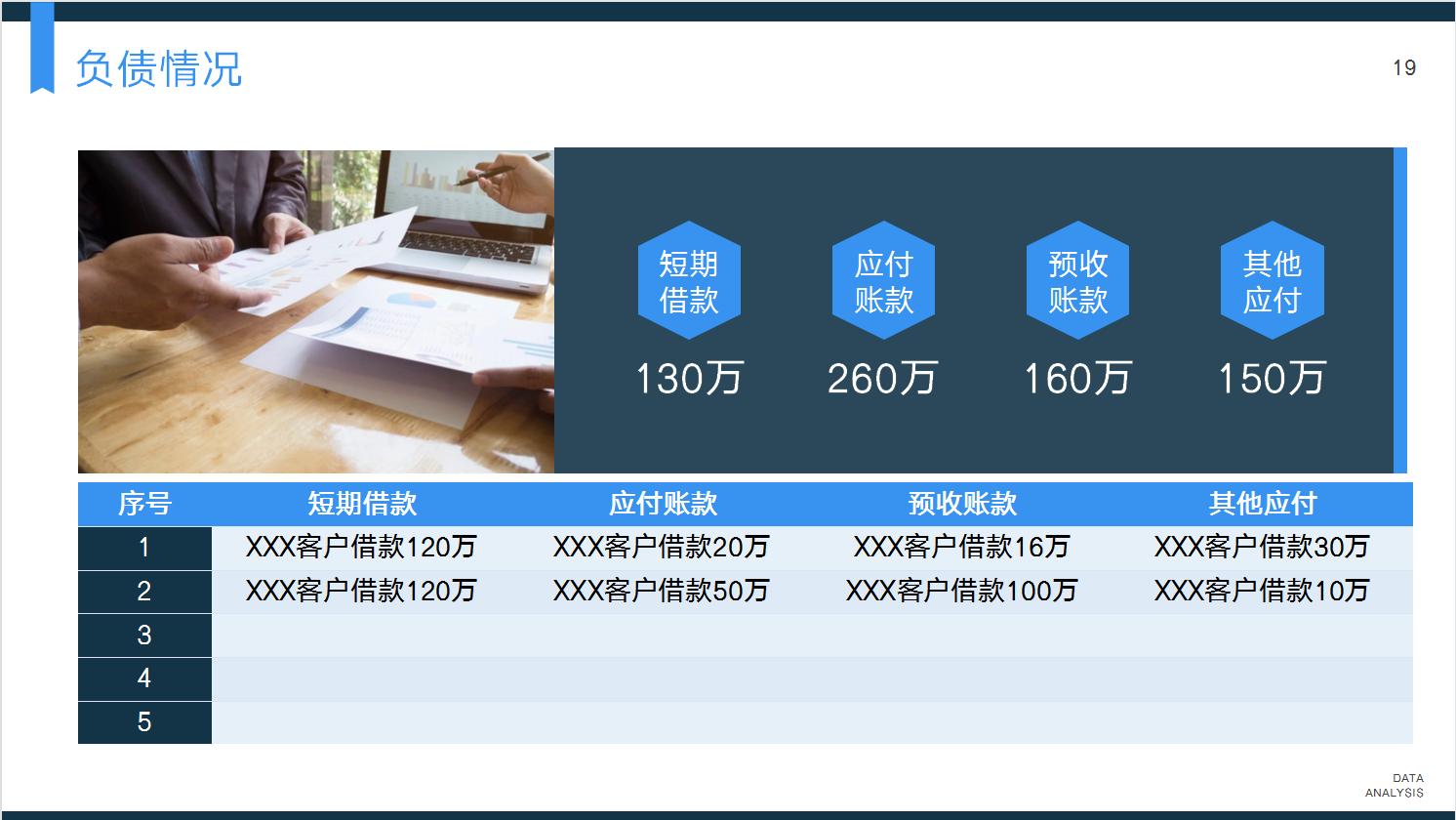 财务分析报告成本费用分析,财务分析报告需要看哪些数据
