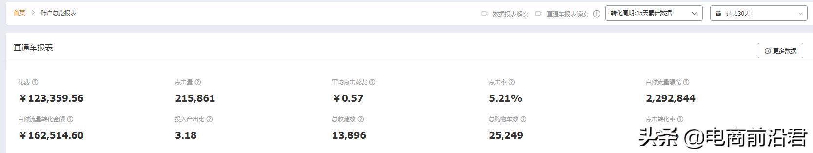 淘宝直通车怎么开流量精准呢,淘宝直通车怎么开进来流量才精准