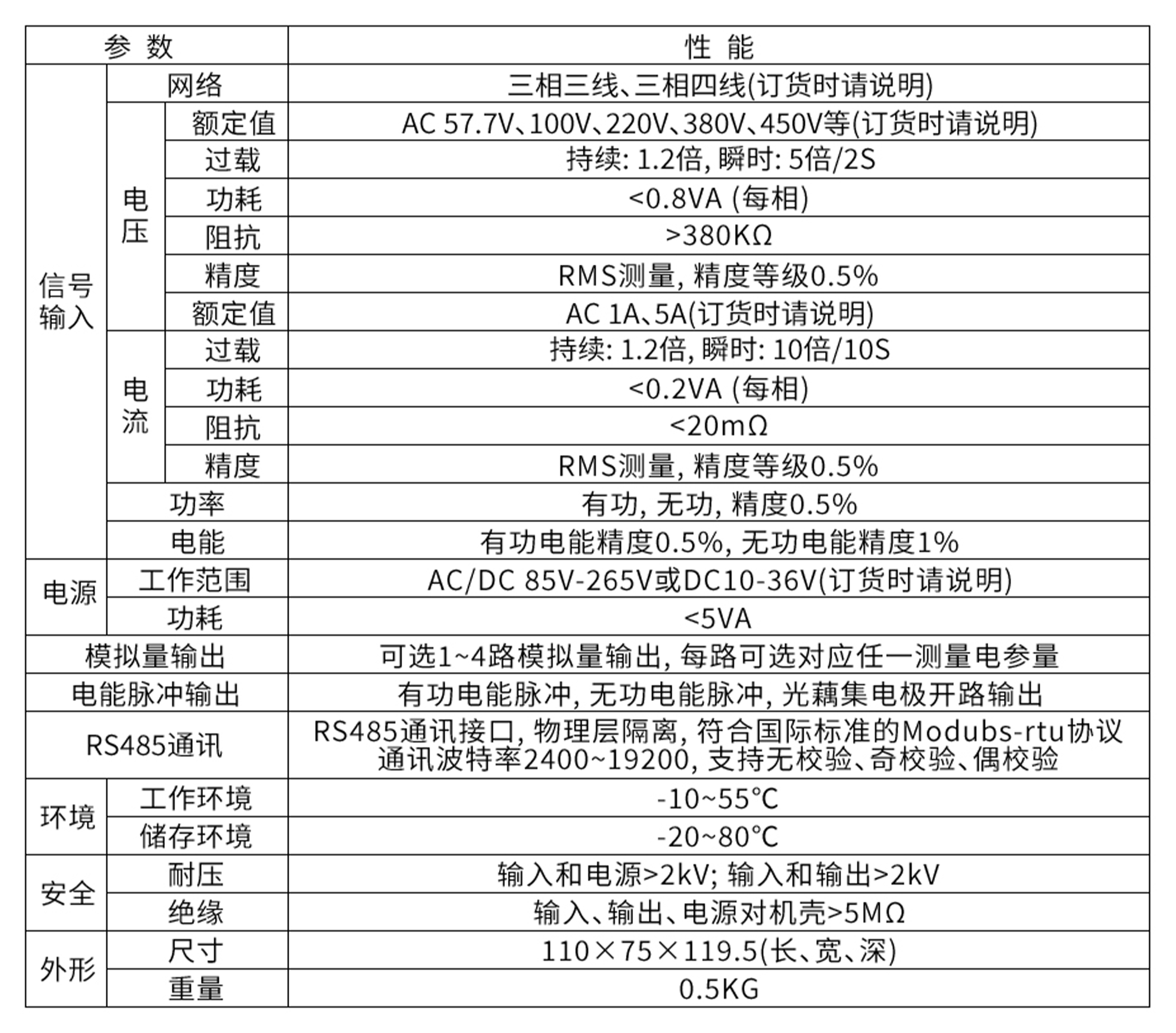 三相变送器,三相电流变送器价格
