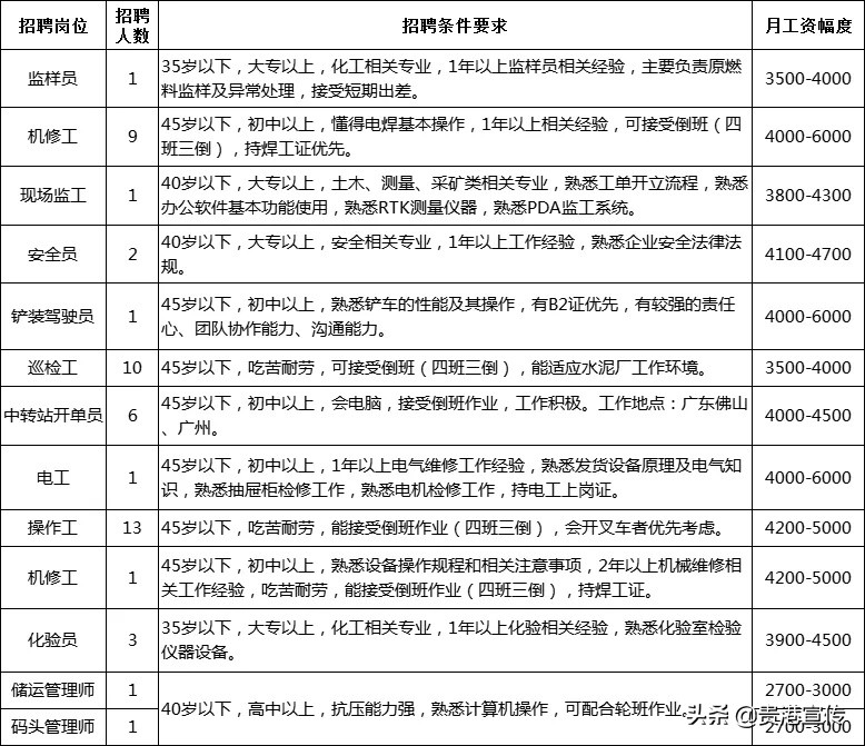 直播带岗招聘在哪个平台,直播带岗下半年计划