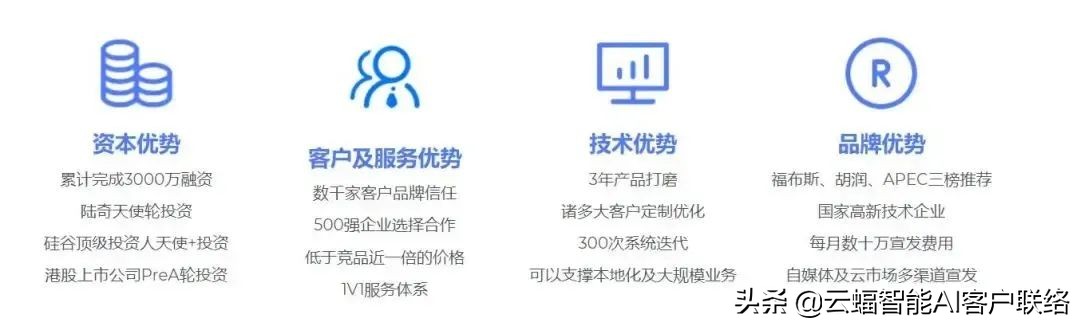 智能机器人招商加盟服务,云蝠电销机器人费用