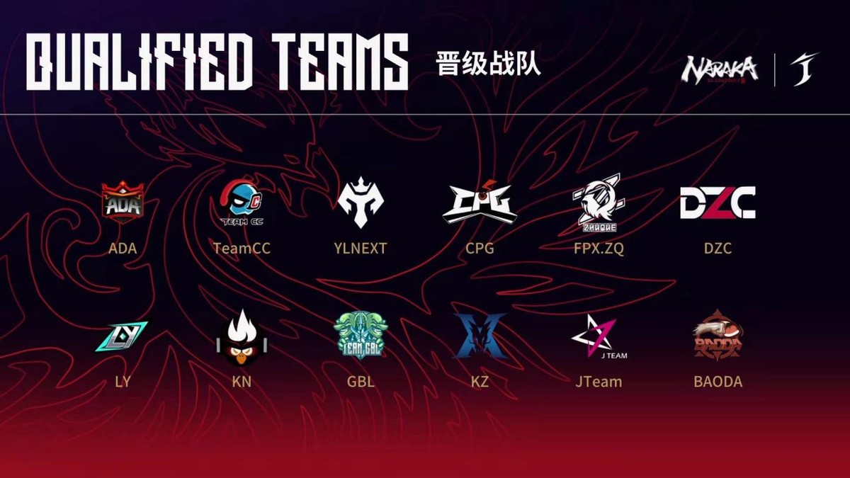 全球同时线下开战？24支顶级豪门齐聚永劫世界赛，越南成热门赛区