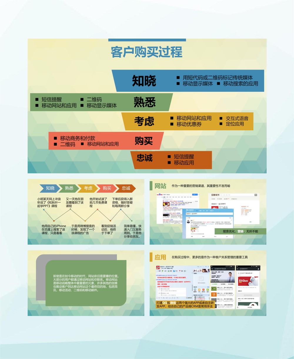 40天学习笔记,360度领导力读书笔记