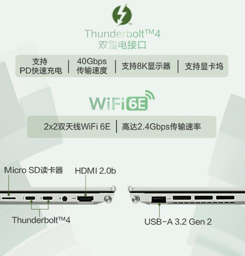 华硕灵耀142022指纹解锁,华硕灵耀142022款发布价格