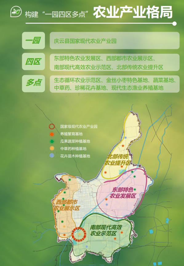 德州庆云县有发展前途吗,德州庆云县城南发展