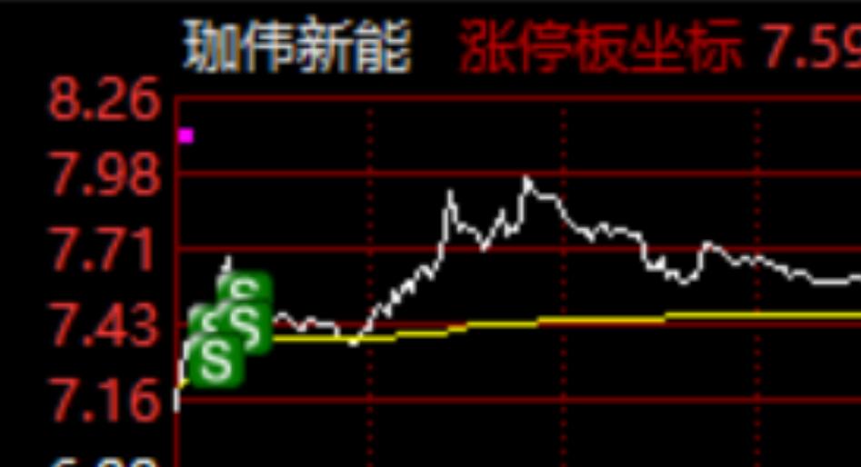 超越固态电池,超越电动车电池