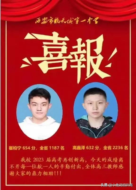 2023年陕西省64所高中学校高考成绩盘点