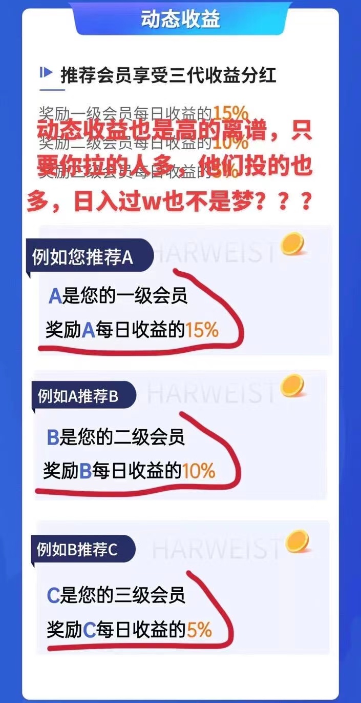 盘点那些你不知道的*局骗**！HFG*局骗**曝光