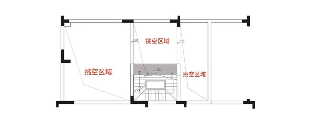 装了3套房子总结的经验,装了五套房子总结