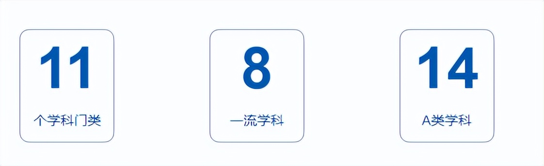 空军航空学院祝空军生日快乐,北航生日快乐