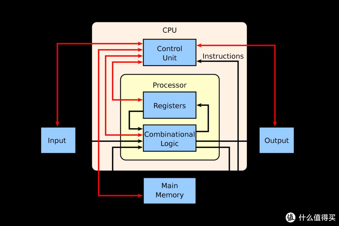 z690ddr5超频最强主板,魔鹰主板ddr5怎么超频