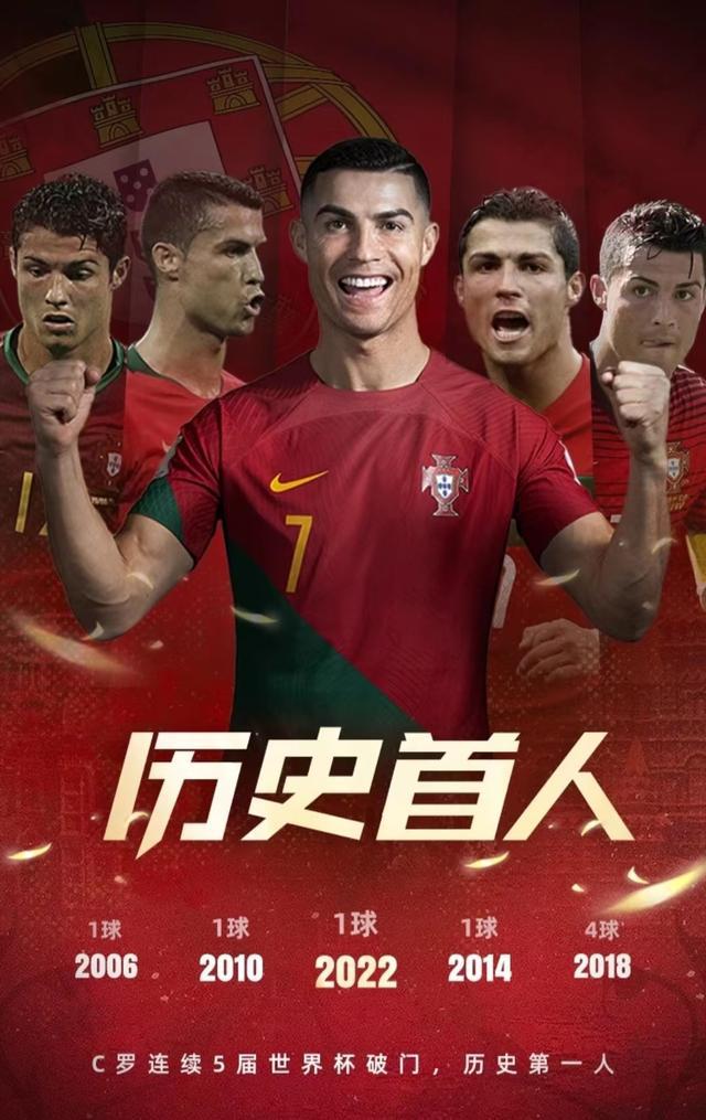 c罗即将打破的纪录,c罗打破了的纪录