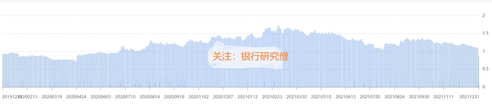 杭州银行最新利好,杭州银行最近在洗盘吗