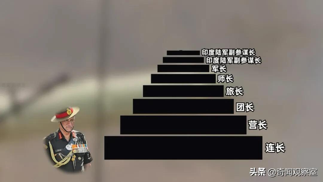 印度军方直升机坠毁外网评论,印度直升机坠毁重要人物或已身亡