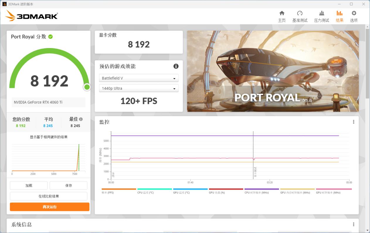 colorfirertx4060t橘影橙,colorfirertx4060ti橘影橙多长