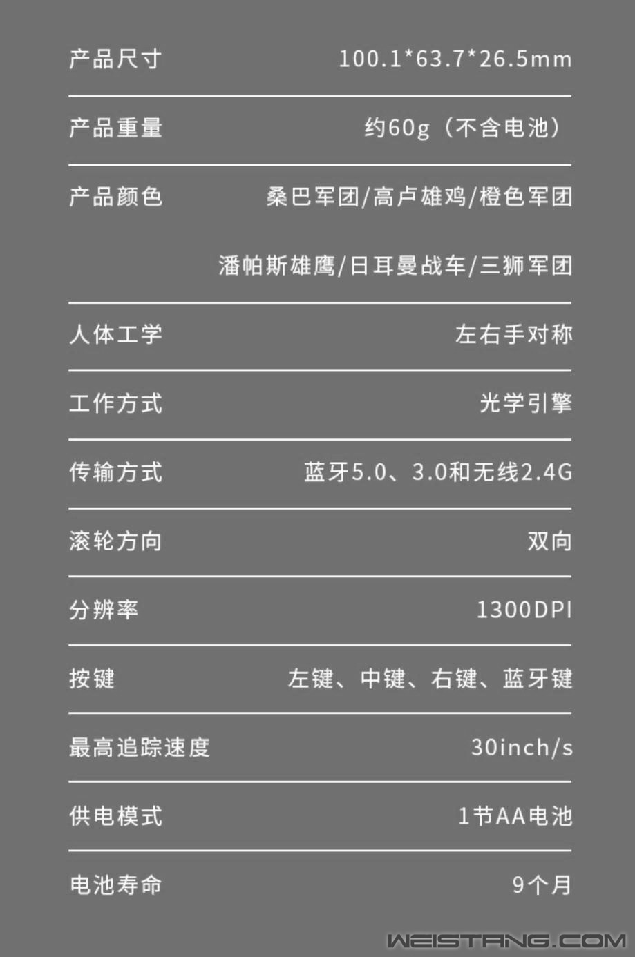 雷柏m650鼠标测评,雷柏无线鼠标1860