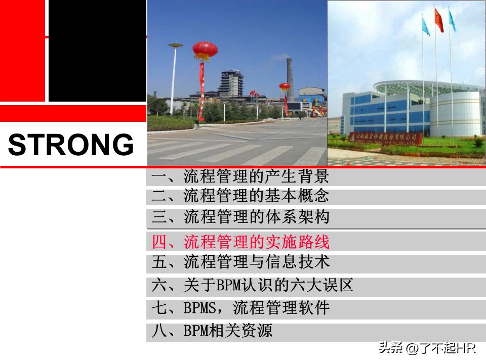 业务流程管理方法,业务流程管理图