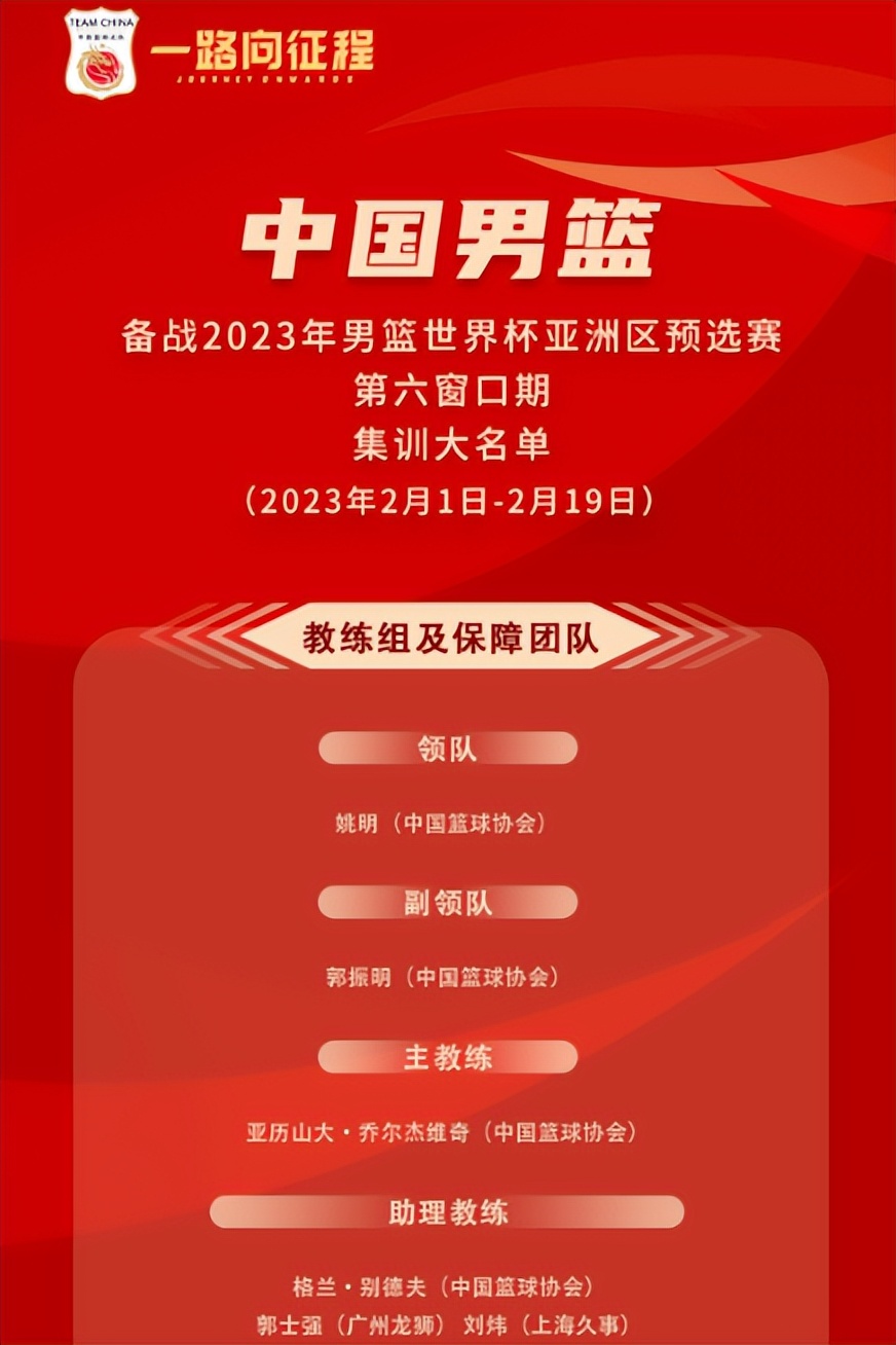 男篮官宣国家队18人集训名单，孙铭徽等多人落选，1/3是新人