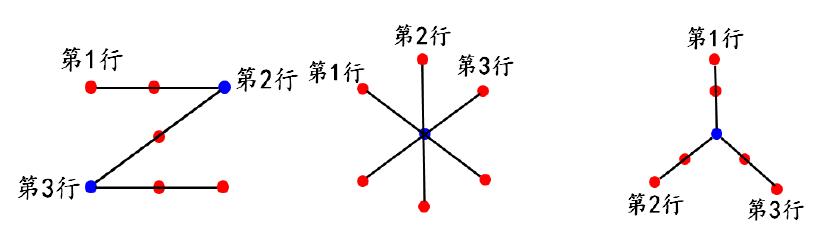 小学数学思维训练精选,小学数学思维训练100道