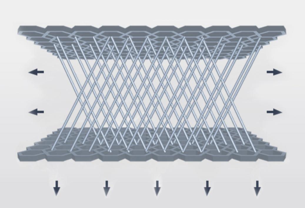 深度睡眠体验馆3d床垫,全3d鱼线床垫好不好
