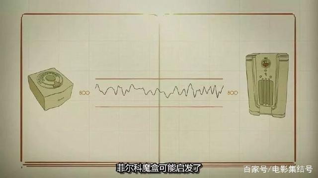 影史第一爱情动画,影史第一美学镜头