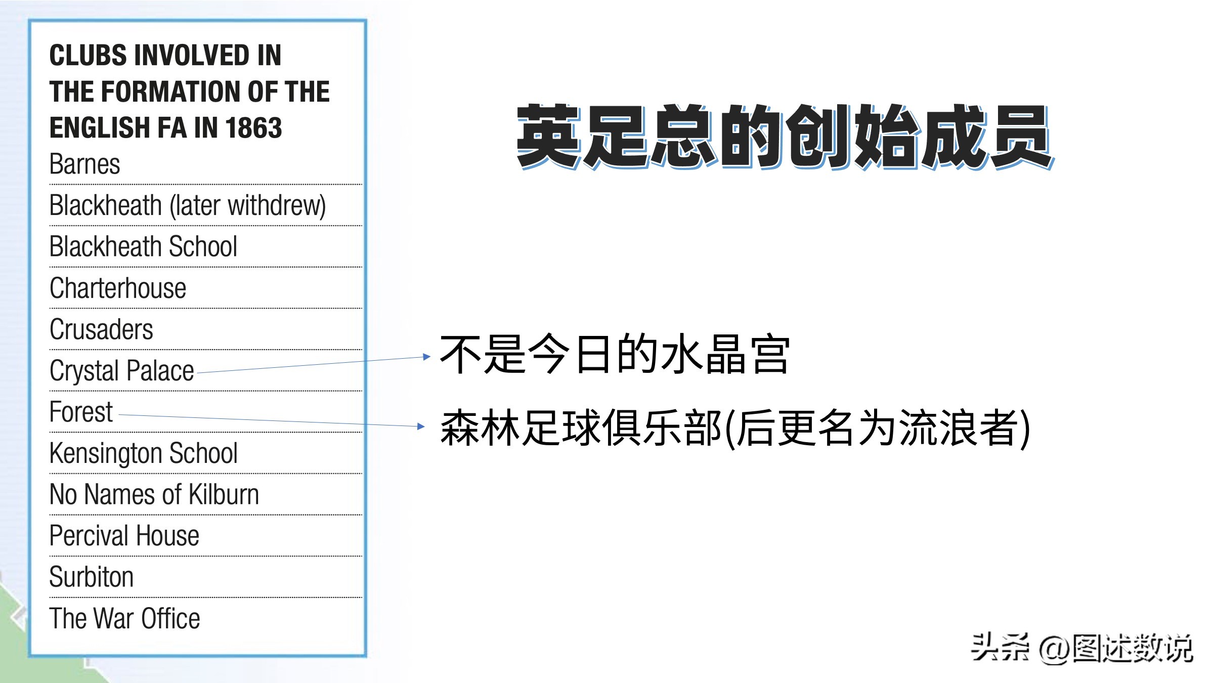 第一届足总杯,足总杯冠军最多的是哪个队