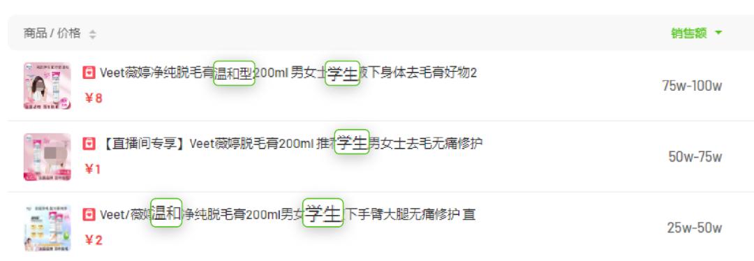 一周卖货300万能赚多少钱,一周赚3万的商机
