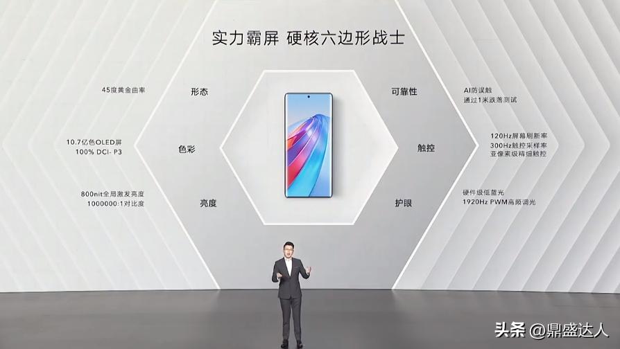 荣耀X40发布价格,荣耀x40gt跃级性能标杆价格