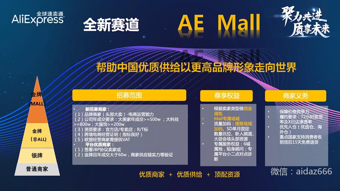 阿里全球速卖通海外零售商入驻,阿里巴巴入驻速卖通