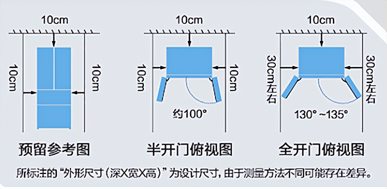 单开门大容量冰箱测评,单开门冰箱推荐2023实际尺寸