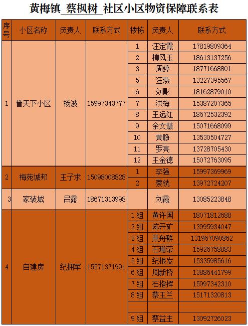 黄梅同城便民信息网,同城生活服务便民信息平台