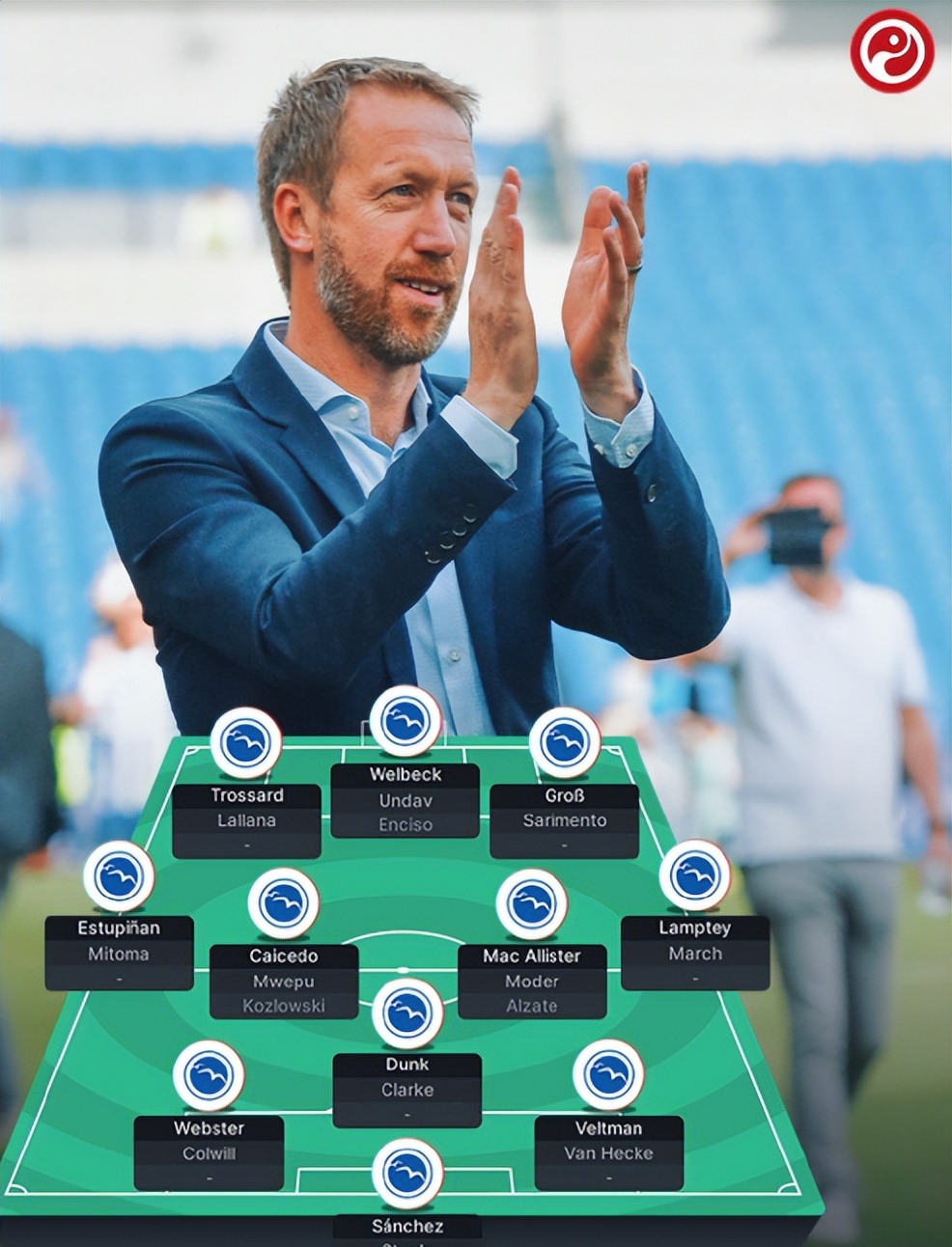 英超曼联不敌布莱顿必杀技,英超大黑马布莱顿