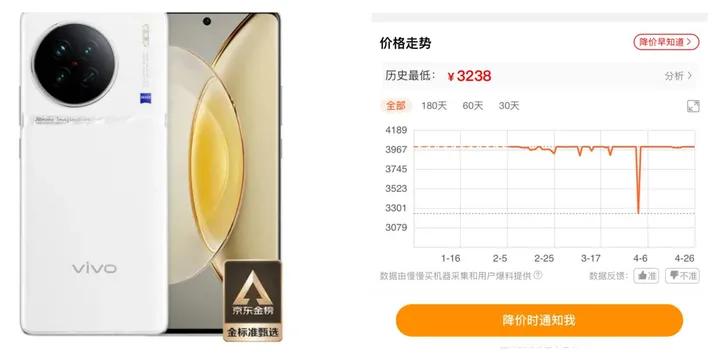 4月高端畅销机型,4月新机旗舰机