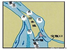 七年级上册历史期末试卷2012年,七年级上册历史期末必考题库2021