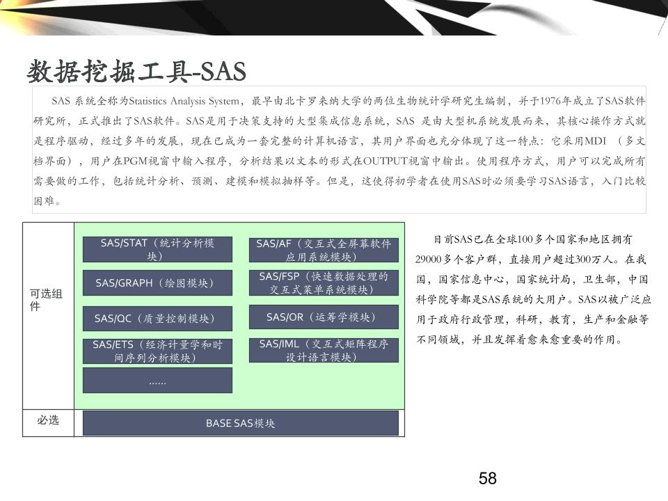 大数据的分析工具,大数据分析方法与应用课程
