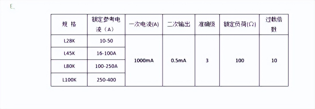 剩余电流式电气火灾监控器怎么调,安科瑞电气火灾监控调试