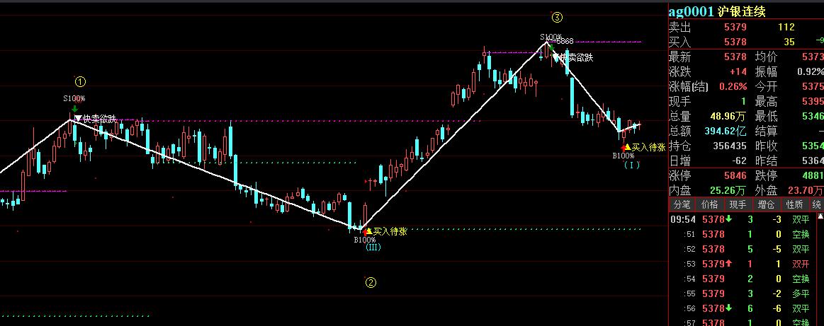 原油有可能突然下跌吗,原油可能跌停吗